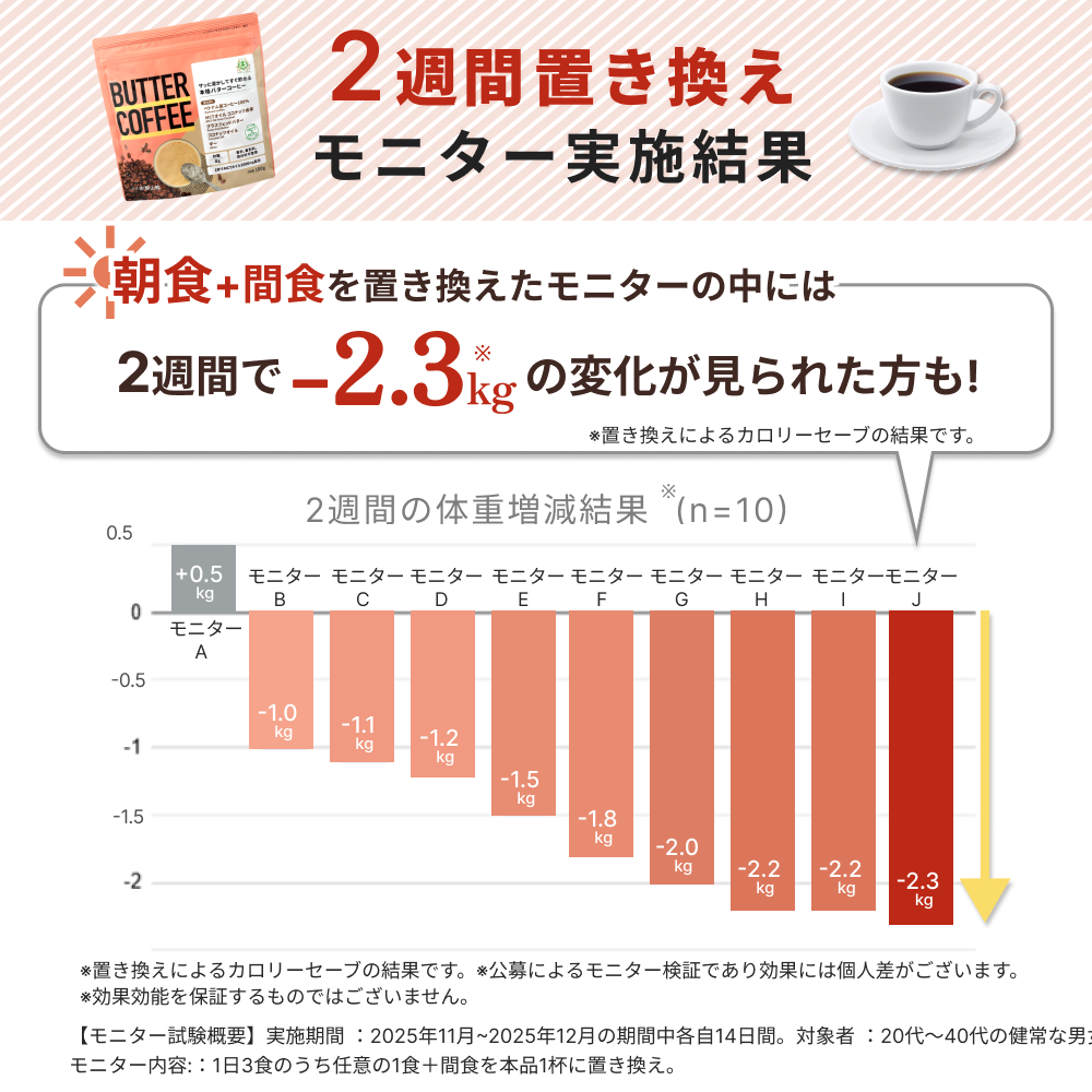 【お得にお届け便】バターコーヒー 5g×30本＜3回以上継続＞